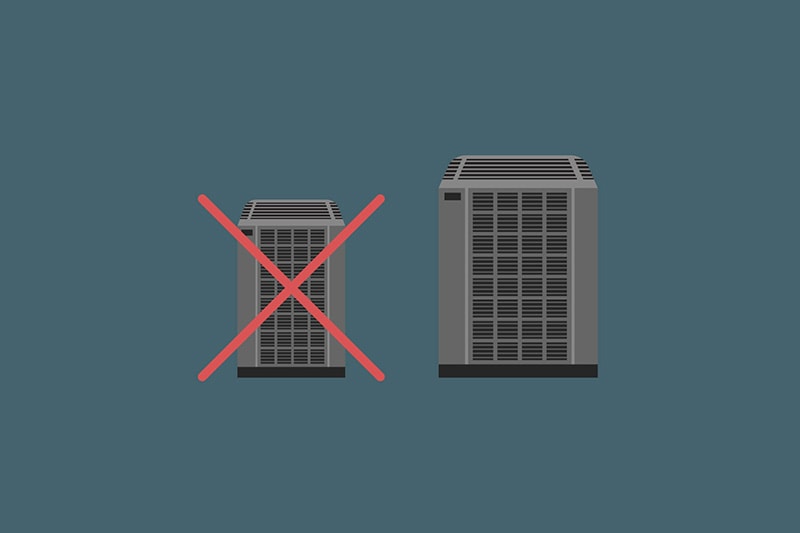 Small and large AC units