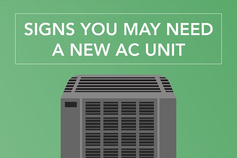 Illustration of an air conditioning unit on a green background, Video - When Do I Need to Replace My Air Conditioner? | San Jose, CA