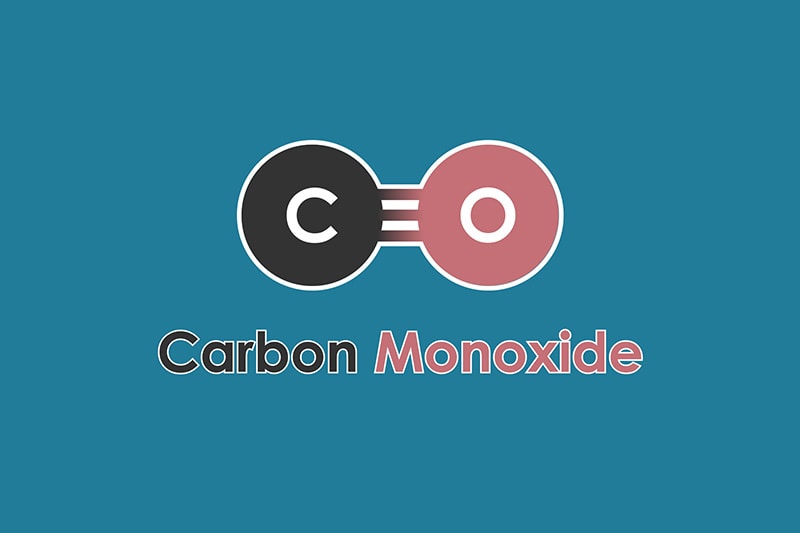 carbon monoxide diagram