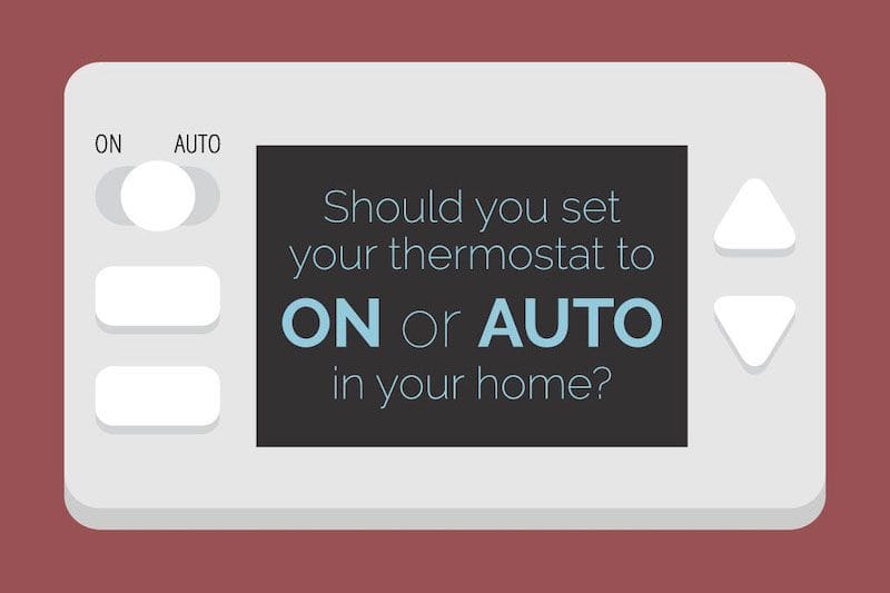 Video - Should I Set My Thermostat to ON or AUTO? Image is animated thermostat with the title written on the screen.